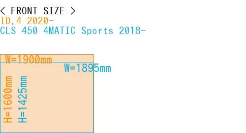 #ID.4 2020- + CLS 450 4MATIC Sports 2018-